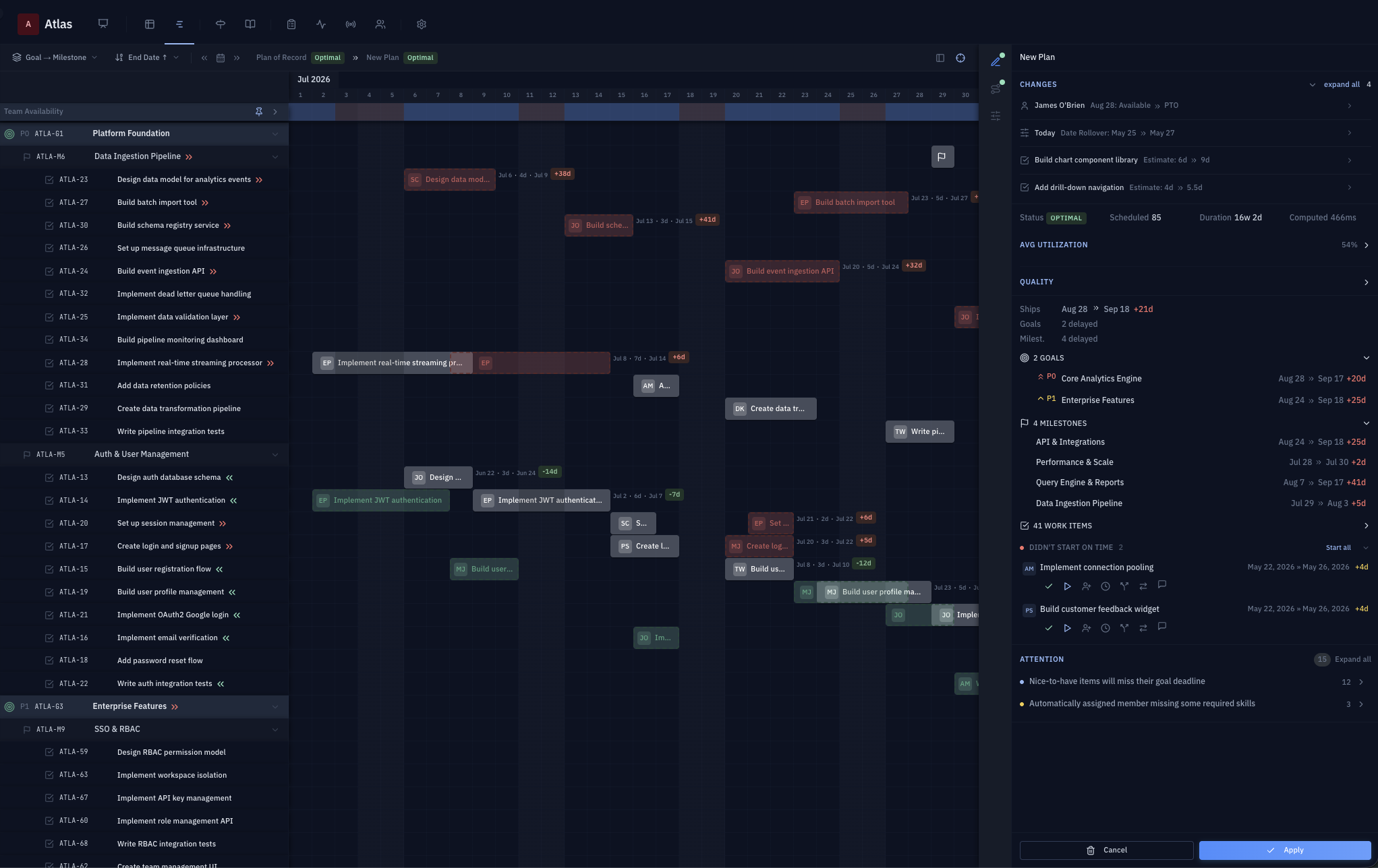 Planning is broken. AI agents made it worse.