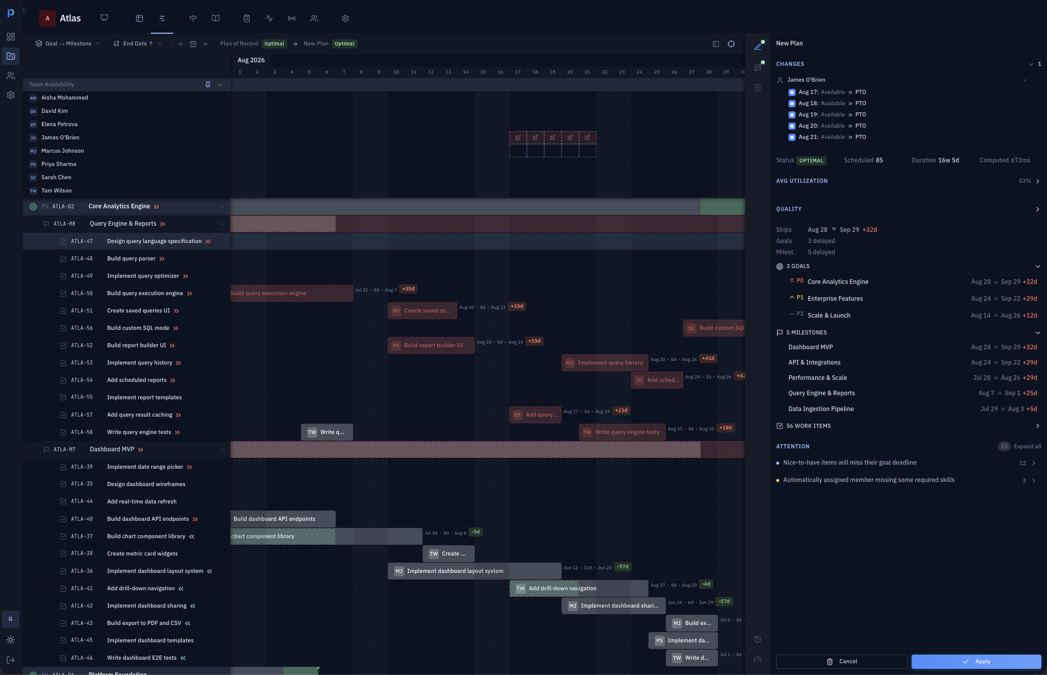 Plenar's New Plan preview showing the schedule impact of a team member's time off before applying it