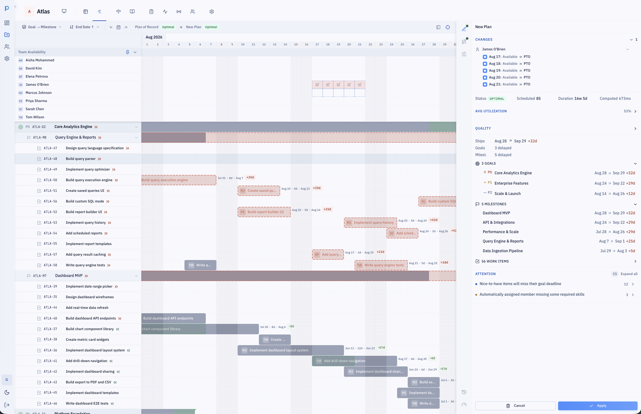 Plenar's New Plan preview showing the schedule impact of a team member's time off before applying it