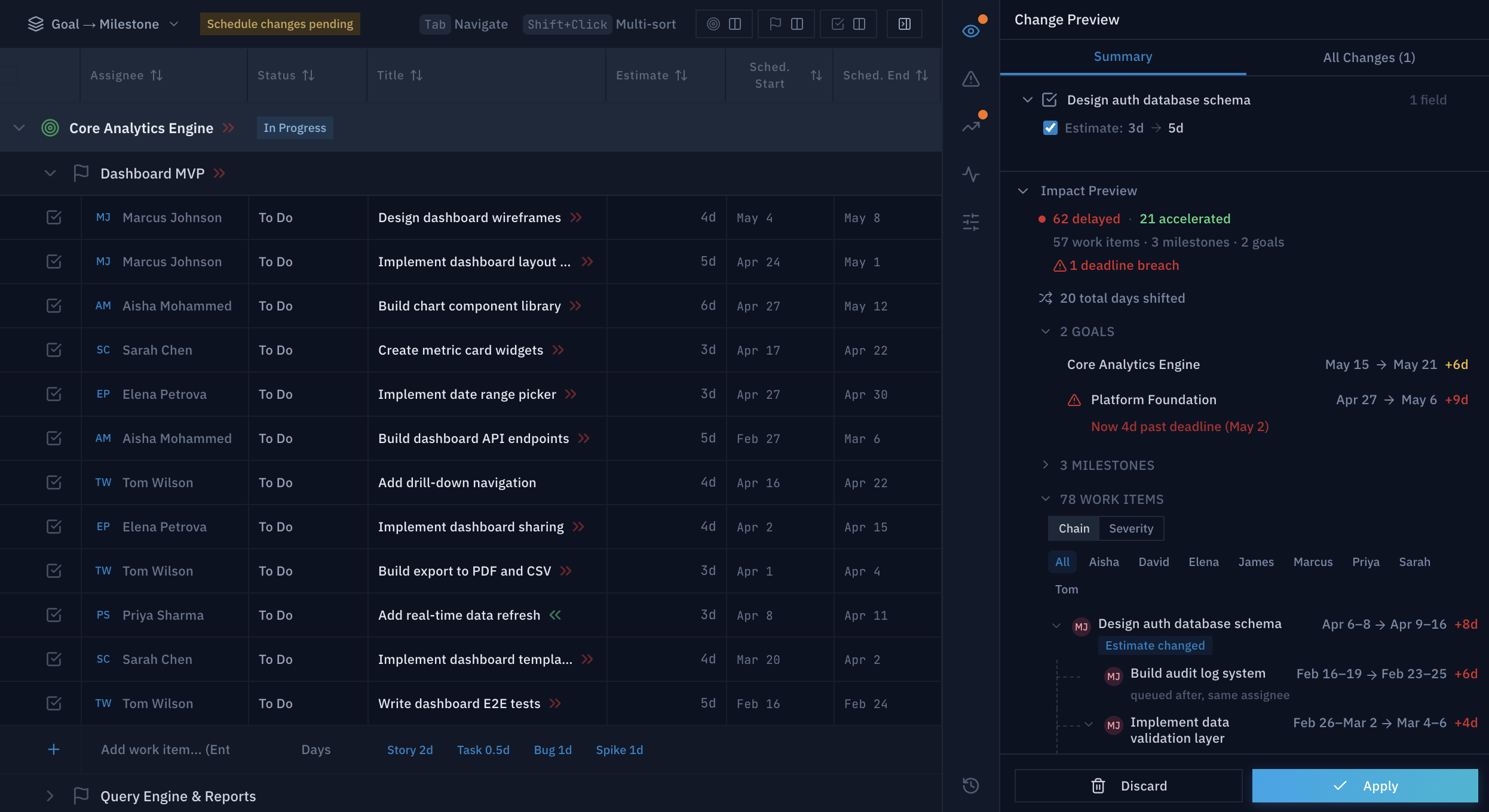 Plenar — constraint-driven scheduling engine