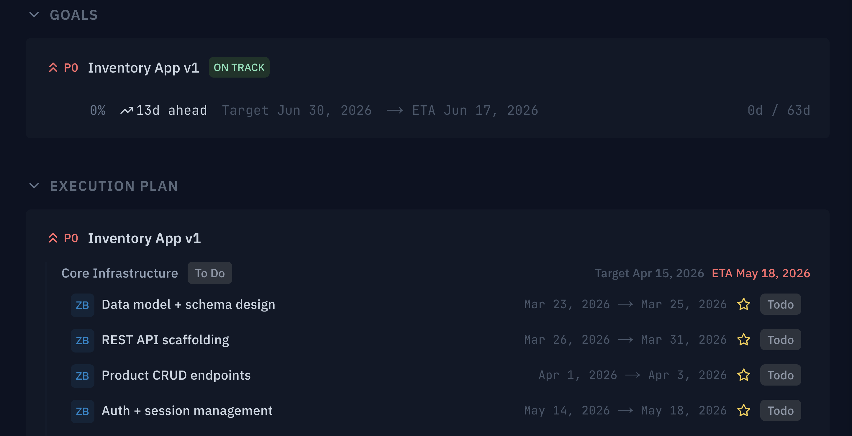 Plenar report — live plan of record