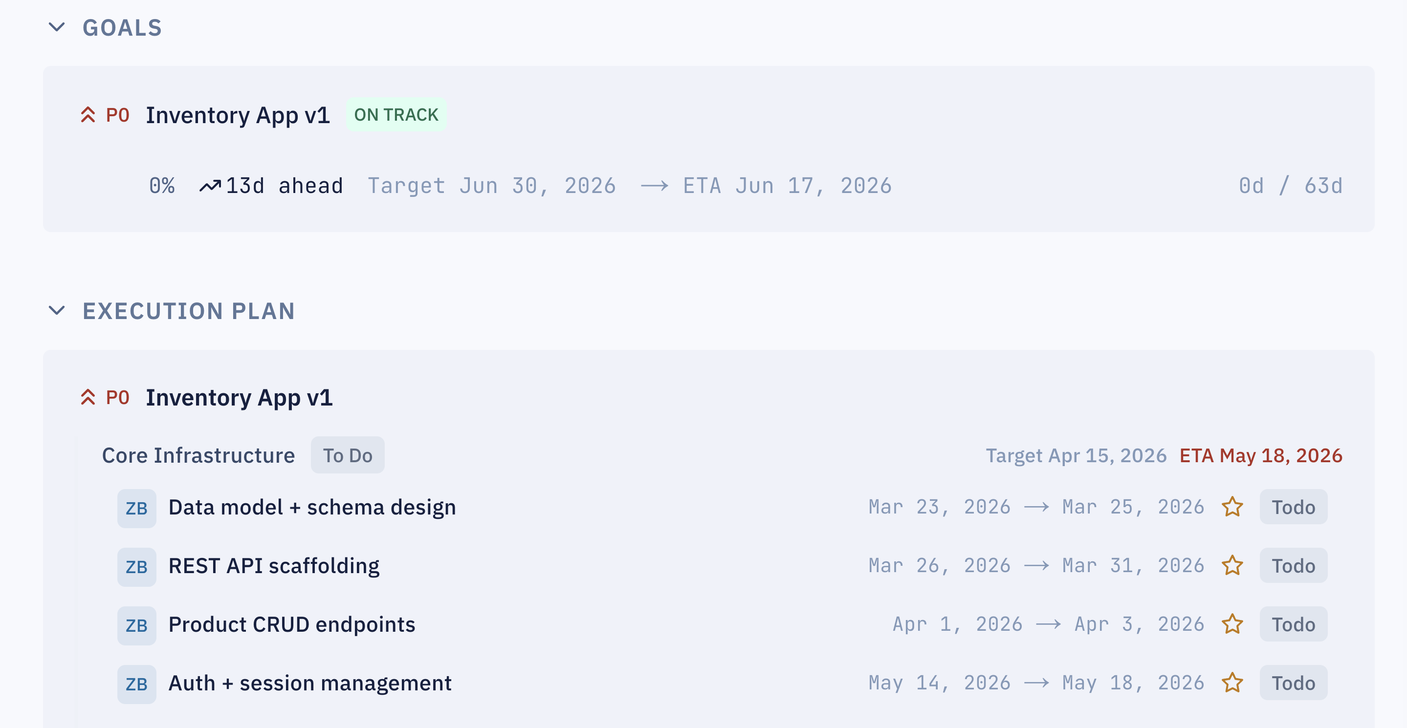 Plenar report — live plan of record